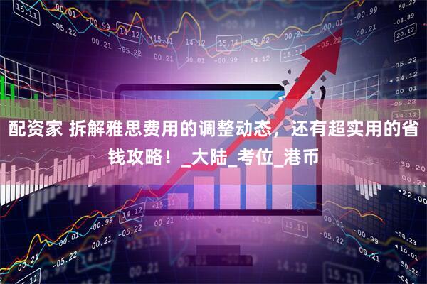 配资家 拆解雅思费用的调整动态，还有超实用的省钱攻略！_大陆_考位_港币